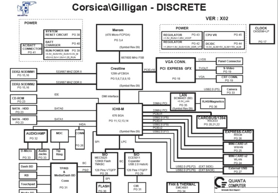 Dell Vostro 1720 - Quanta Corsica/Galligan-DISCRETE - rev 0.1 - Схема материнской платы ноутбука